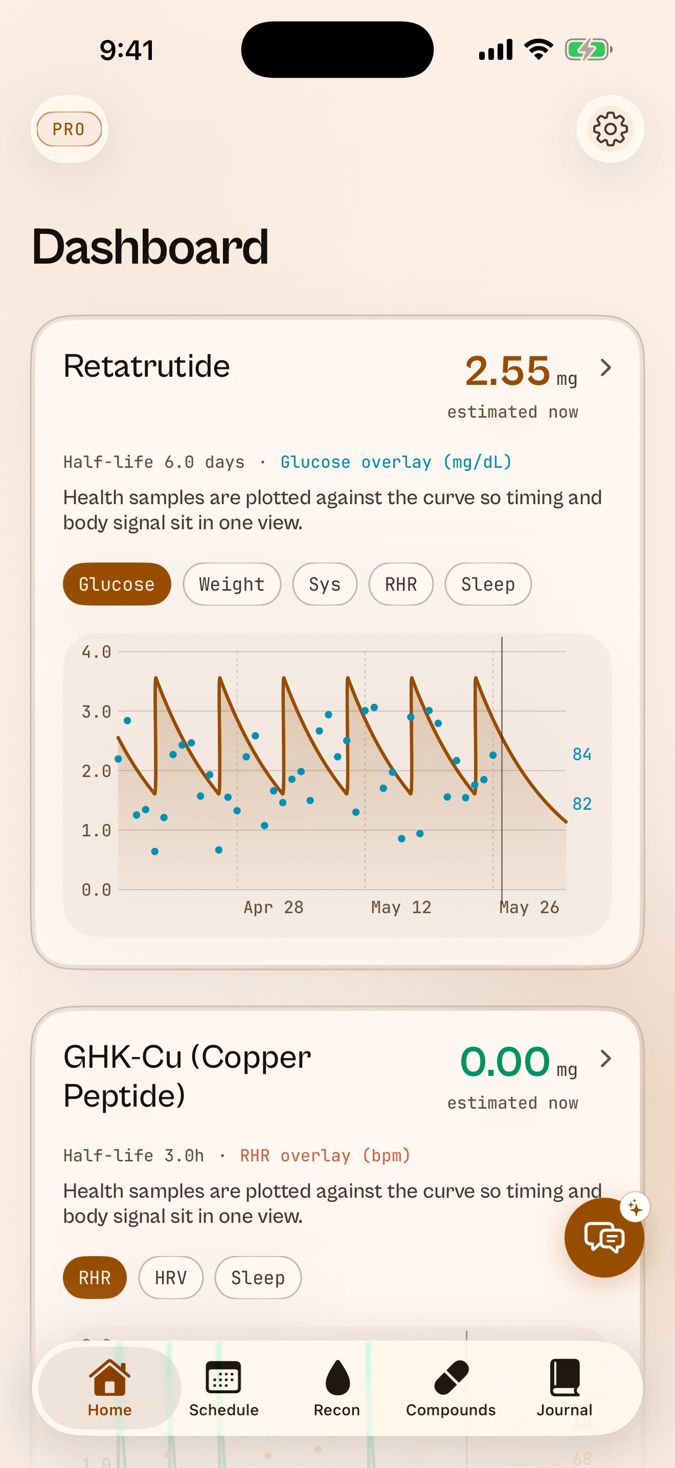 PinPal dashboard showing the Retatrutide pharmacokinetic decay curve with Apple Health glucose readings overlaid on the same axis.